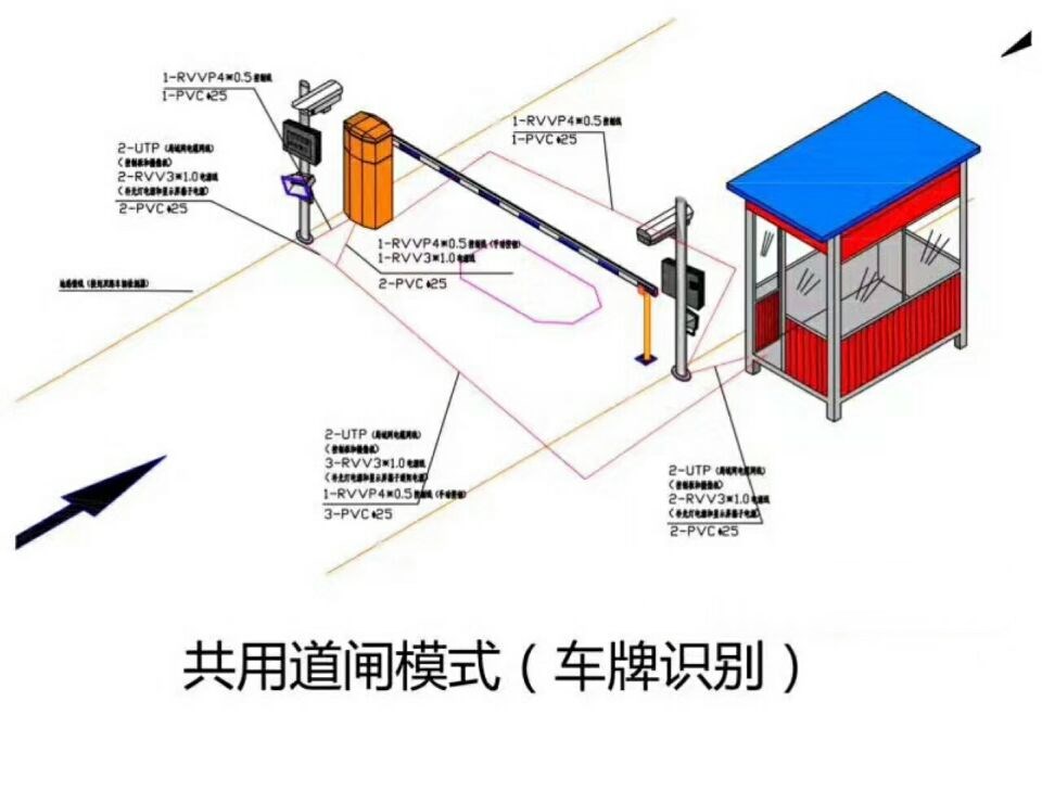 霍邱县单通道车牌识别系统施工
